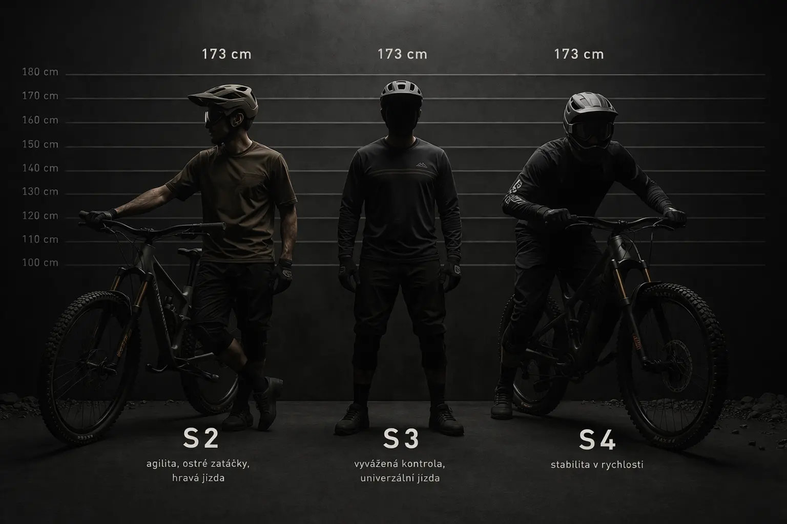 Tři jezdci stejné výšky 173 cm volí různé velikosti S-Sizing — S2 pro obratnost, S3 pro rovnováhu, S4 pro stabilitu