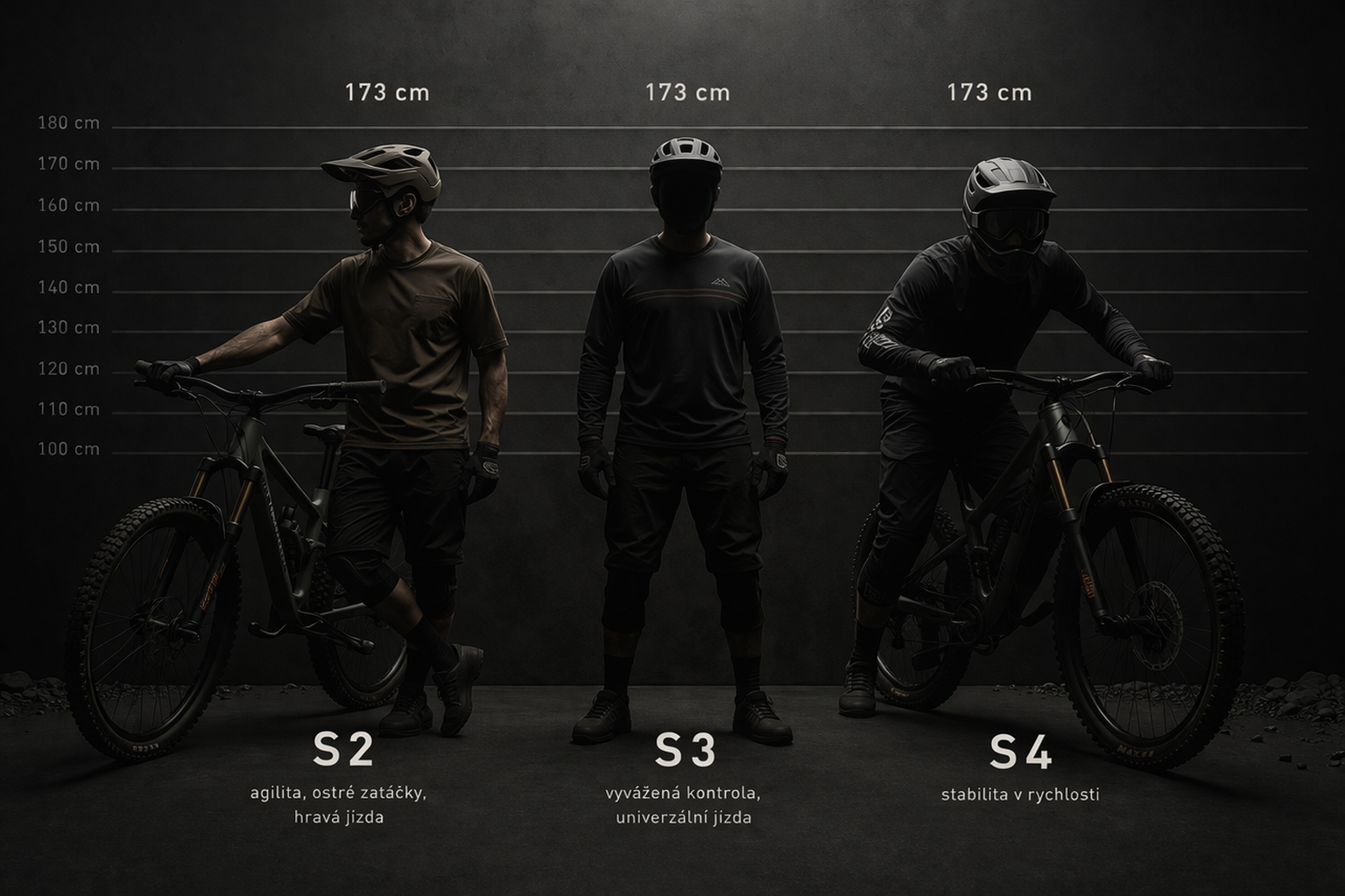 Tři jezdci stejné výšky 173 cm volí různé velikosti S-Sizing — S2 pro obratnost, S3 pro rovnováhu, S4 pro stabilitu